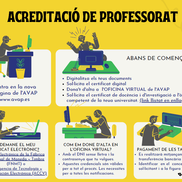 acreditació1