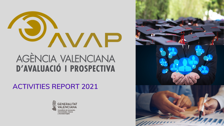 INFORME ACTIVIDADES 2021 AVAP