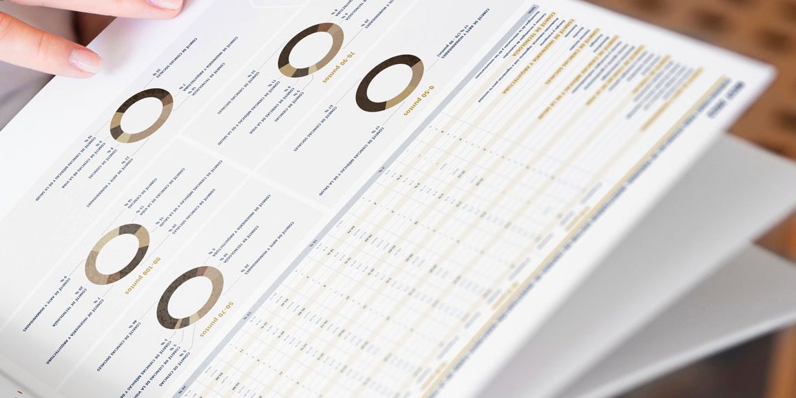 resultados AVAP Evaluación de resultados de subvenciones programa I+D+i