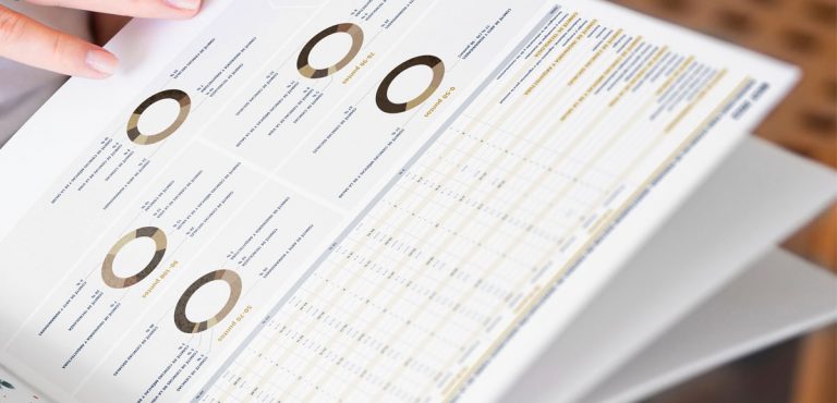 resultados AVAP Evaluación de resultados de subvenciones programa I+D+i