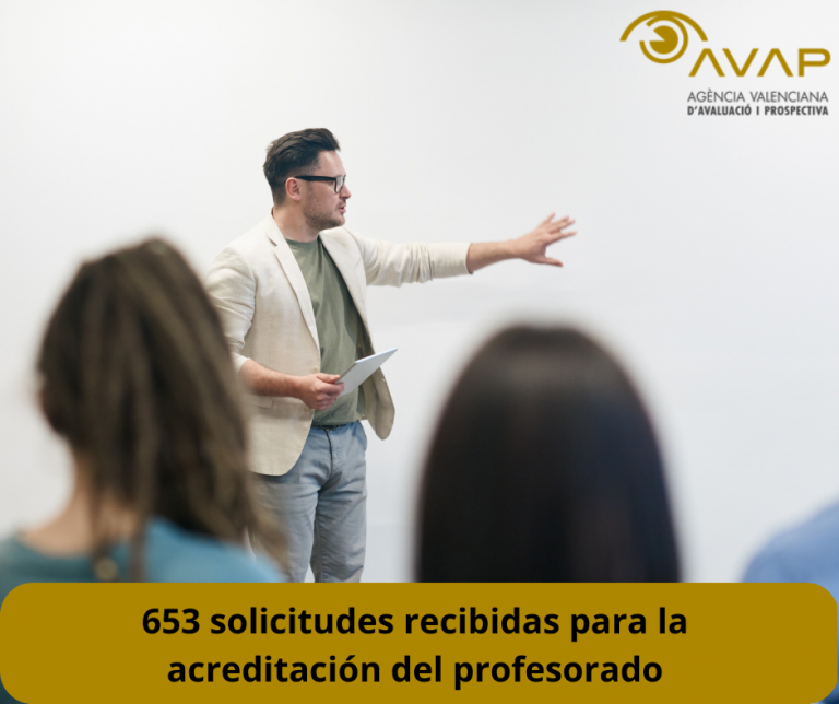 Acreditación del profesorado